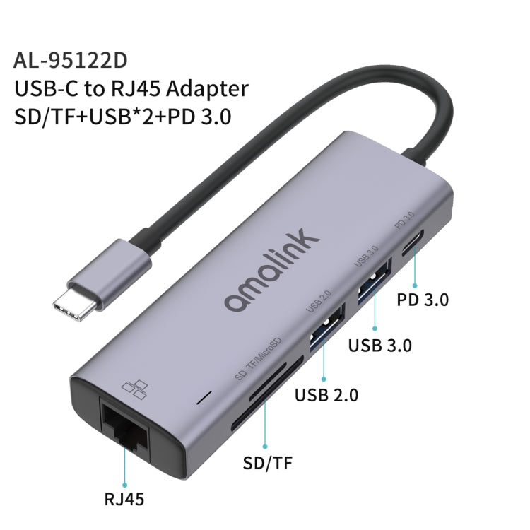 amalink 95122D Type-C / USB-C to RJ45 + 2 Ports USB + PD 3.0 Multi-function HUB(Grey) - free shipping - PMC Jewellery - Order now!