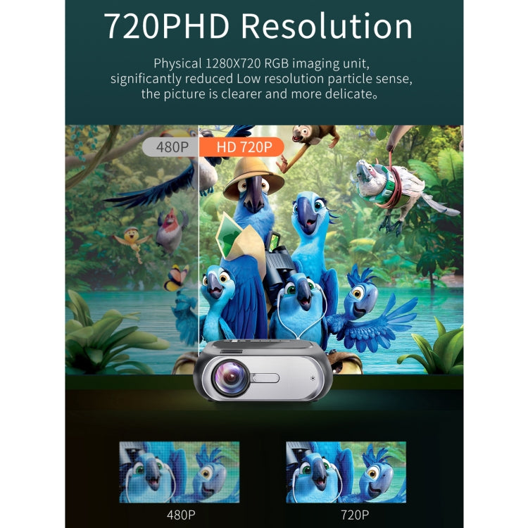 T7i 720P 200 ANSI Home Theater LED HD Digital Projector, Basic Version, US Plug(Silver Grey) - LED Projector by PMC TechLife | Online Shopping South Africa | PMC TechLife | Buy Now Pay Later Mobicred