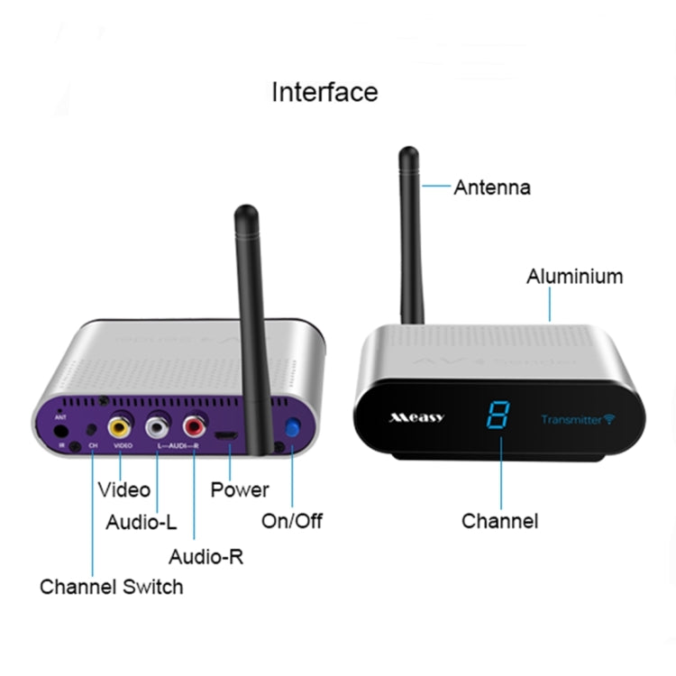 Measy AV530-2 5.8GHz Wireless Audio / Video Transmitter + 2 Receiver, Transmission Distance: 300m, EU Plug - Set Top Box & Accessories by Measy | Online Shopping South Africa | PMC TechLife | Buy Now Pay Later Mobicred