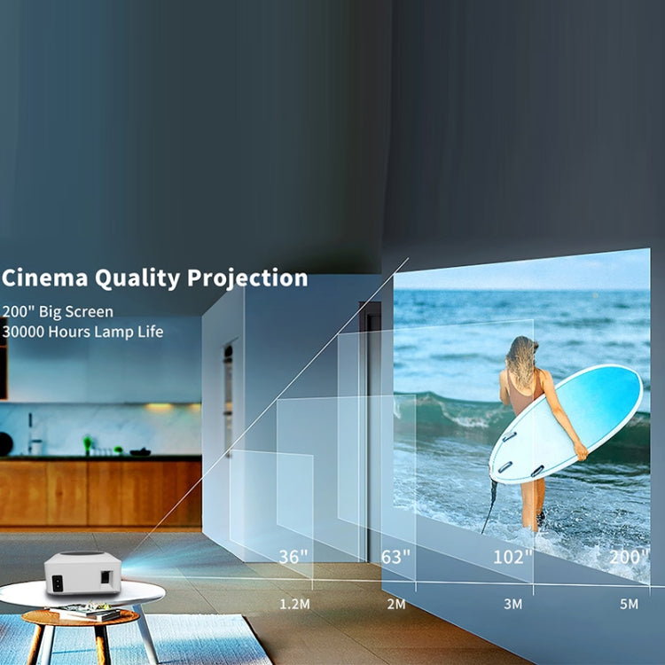 Y2 1280x720P 80ANSI Mini LCD LED Smart Projector, Plug Tpye:AU Plug - free shipping - PMC Jewellery - Order now!