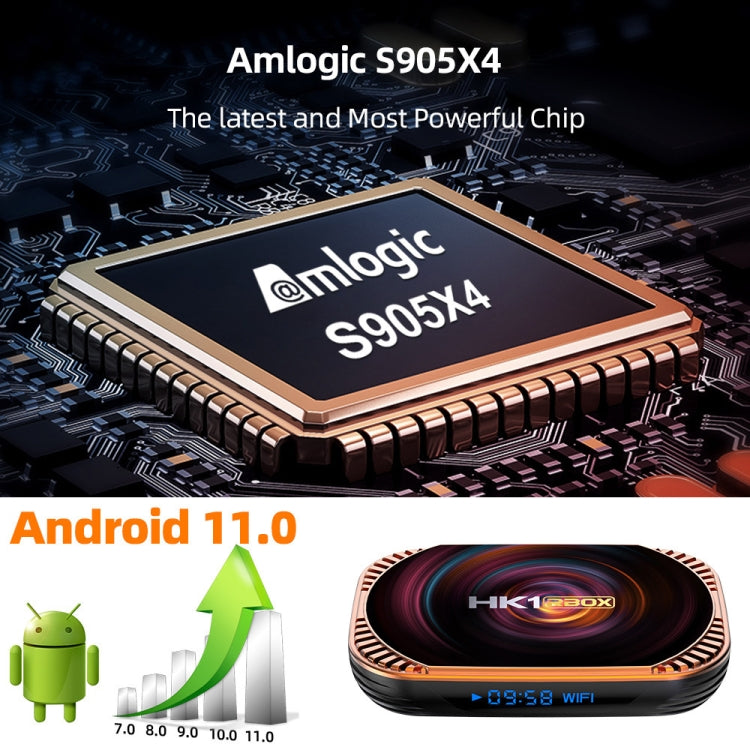 MECOOL HK1RBOX X4 4K TV Box, Android 11 Amlogic S905X4 CPU with RC 4GB+128GB(EU Plug) - free shipping - PMC TechLife - Order now!