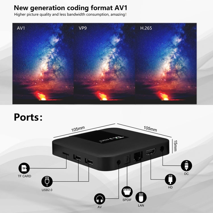TX3 mini+  Android 11.0 Smart TV Box, Amlogic S905W2 Quad Core, Memory:4GB+64GB, 2.4GHz / 5GHz WiFi(US Plug) - Amlogic S905 by PMC TechLife | Online Shopping South Africa | PMC TechLife | Buy Now Pay Later Mobicred