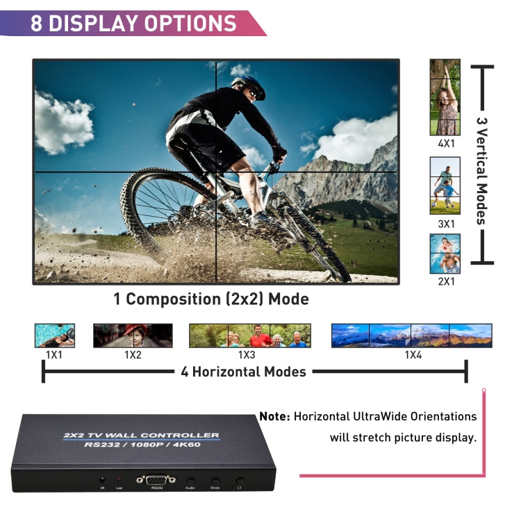 BT100 4K 60Hz 1080P 2 x 2 TV Wall Controller, Plug Type:AU Plug(Black) - Splitter by PMC Jewellery | Online Shopping South Africa | PMC Jewellery | Buy Now Pay Later Mobicred
