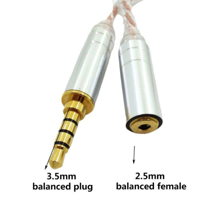 ZS0156 Balanced Inter-conversion Audio Cable(3.5 Balanced Male to 2.5 Balanced Female) - Headset Accessories by PMC Jewellery | Online Shopping South Africa | PMC Jewellery | Buy Now Pay Later Mobicred