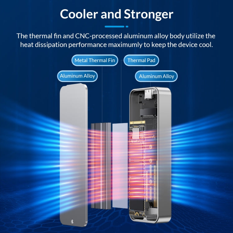 ORICO FV25C3-G2-GY 10Gbps USB3.2 Gen2 Type-C M.2 NVMe/NGFF(SATA) Dual Protocol SSD Enclosure(Grey) - free shipping - PMC Jewellery - Order now!