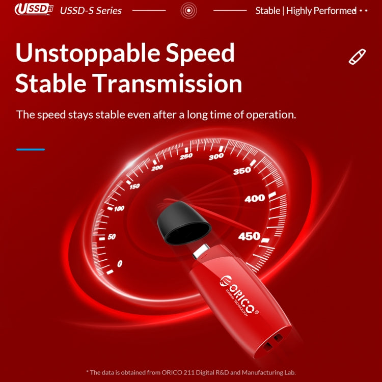 ORICO USB Solid State Flash Drive, Read: 520MB/s, Write: 450MB/s, Memory:256GB, Port:USB-A(Red) - free shipping - PMC Jewellery - Order now!