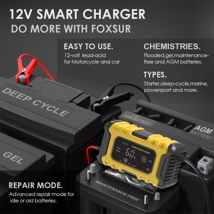 FOXSUR 6A 12V Motorcycle / Car Smart Battery Charger, Plug Type:UK Plug(Yellow) - free shipping - PMC TechLife - Order now!