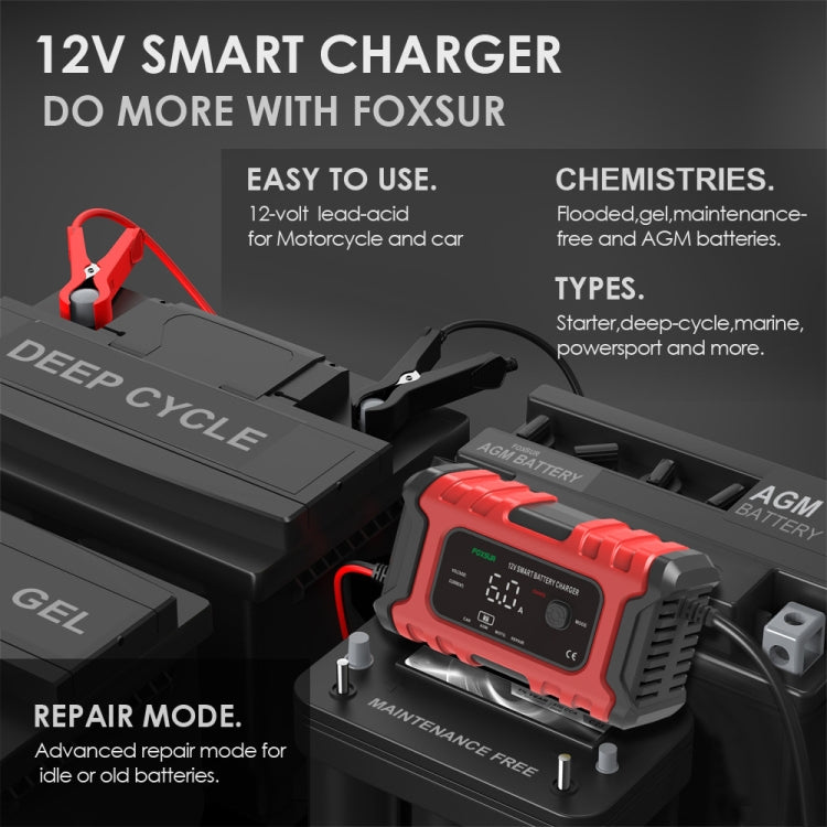 FOXSUR 6A 12V Motorcycle / Car Smart Battery Charger, Plug Type:AU Plug(Red) - free shipping - PMC TechLife - Order now!