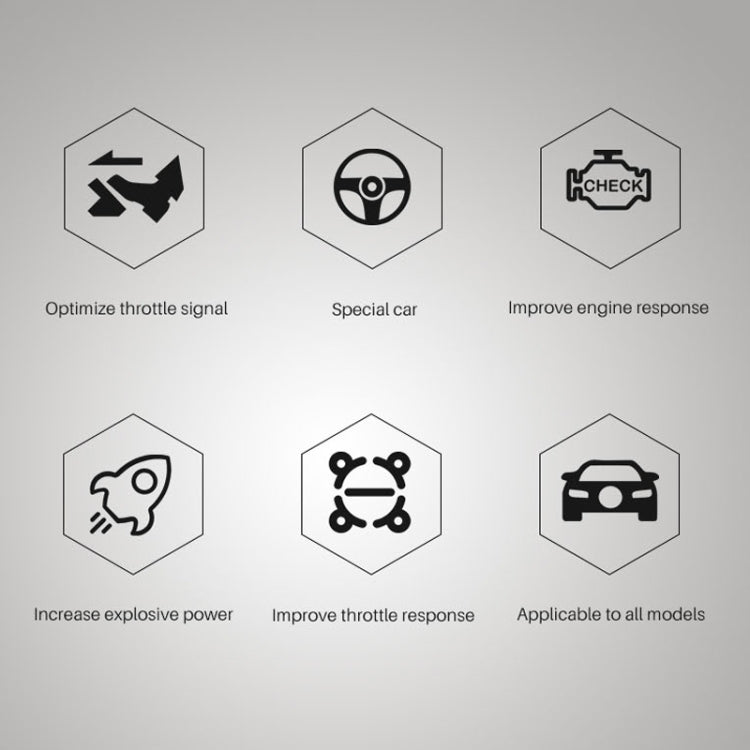 For Honda Stream 2006-2014 TROS CK Car Potent Booster Electronic Throttle Controller - Car Modification by TROS | Online Shopping South Africa | PMC TechLife | Buy Now Pay Later Mobicred