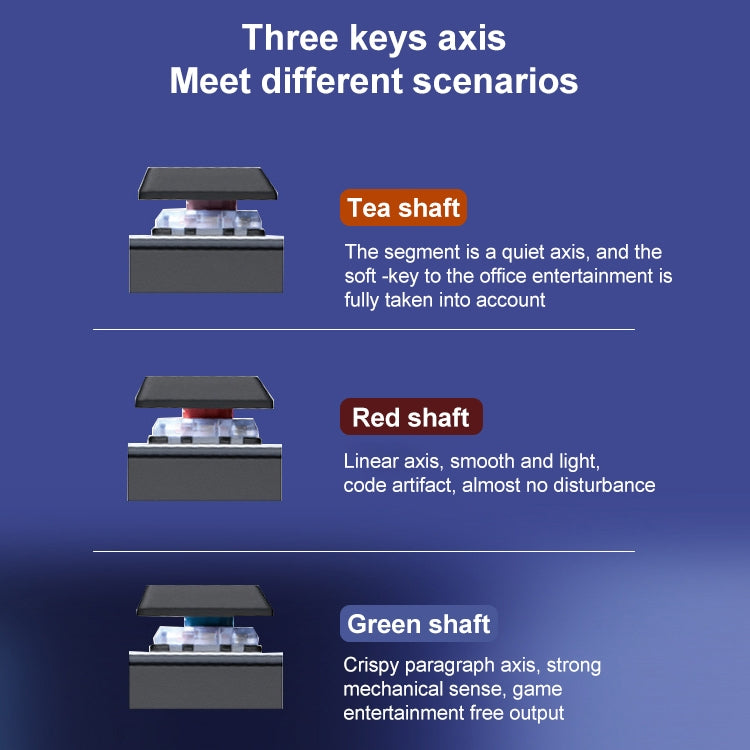 Logitech MX Mechanical Mini Wireless Bluetooth Dual Mode Keyboard with Logi Bolt USB Receiver(Green Axis) - free shipping - PMC TechLife - Order now!