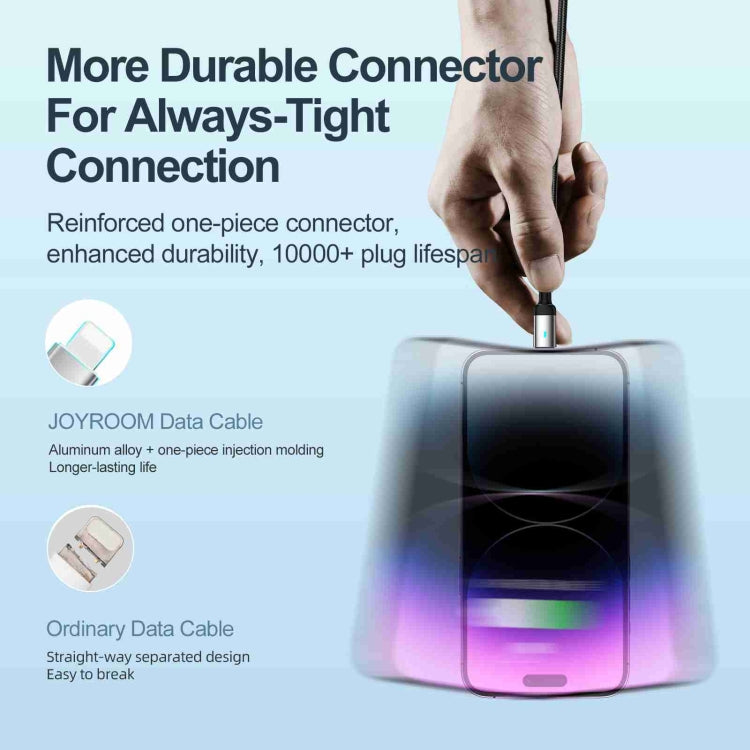 JOYROOM S-UL012A10 Extraordinary Series 2.4A USB-A to 8 Pin Fast Charging Data Cable, Cable Length:1.2m(White) - Normal Style Cable by JOYROOM | Online Shopping South Africa | PMC TechLife | Buy Now Pay Later Mobicred