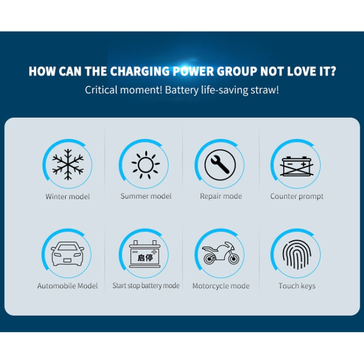 ANHTCzyx 12V 8A  / 24V 4A Automobile Battery Charger Motorcycle Battery Repair Type AGM(AU Plug) - Battery Charger by PMC TechLife | Online Shopping South Africa | PMC TechLife | Buy Now Pay Later Mobicred