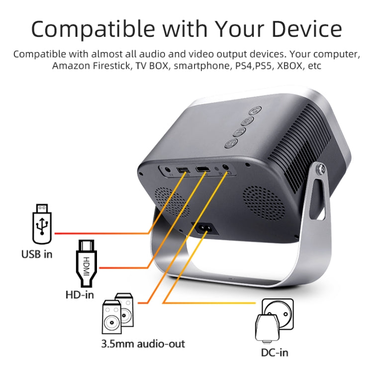 AUN A003 1280x720P 150 Lumens Same Screen Version Portable Home Theater LED HD Digital Projector, AU Plug(Grey) - free shipping - PMC TechLife - Order now!