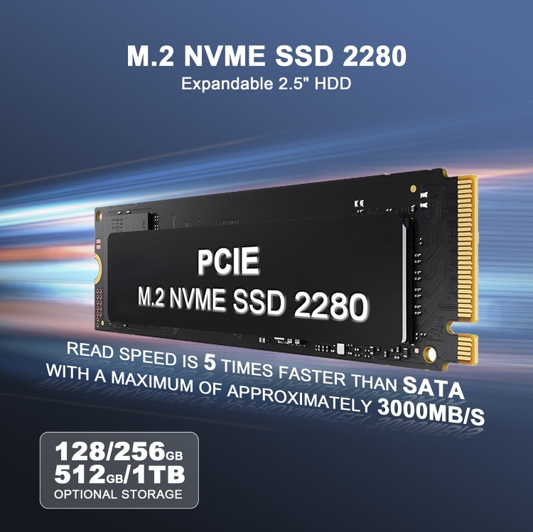 GXMO GX55 Windows 11 Intel N5105 Mini PC NVME SSD WiFi Mini Desktop Computer, Specification:16GB+512GB(Black) - free shipping - PMc TechLife - Order now!