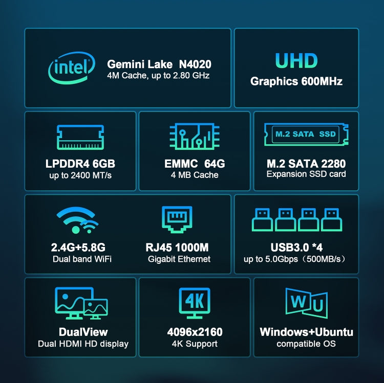 GXMO N42 Windows 11 Intel Gemini Lake N4000 Mini PC NVME SSD WiFi Mini Desktop Computer, Specification:6GB+64GB(Black) - free shipping - PMC Jewellery - Order now!
