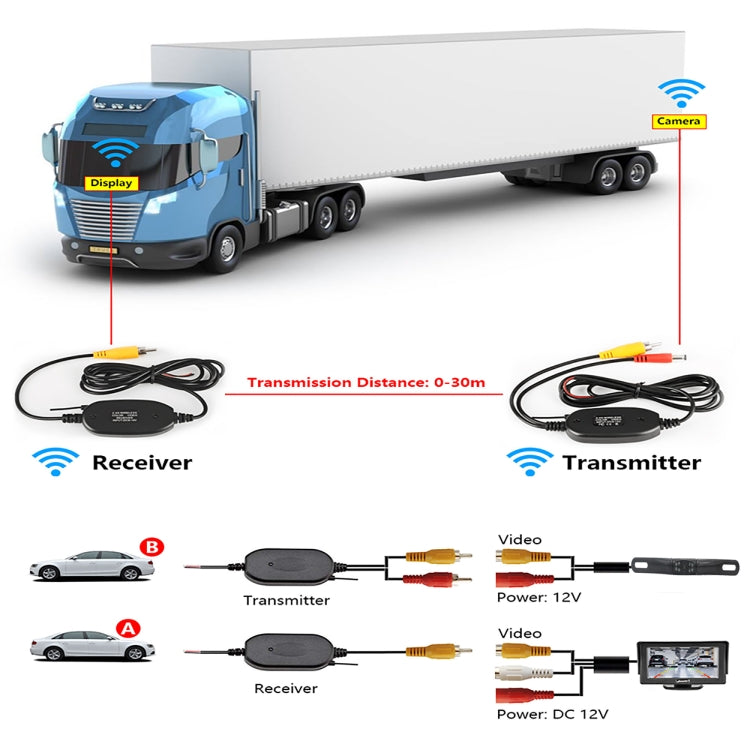 PZ703 413C-W Car Waterproof External Wireless Reversing Image Night Vision Camera + 4.3 inch Rearview Monitor - Rear View Cameras by PMC TechLife | Online Shopping South Africa | PMC TechLife | Buy Now Pay Later Mobicred