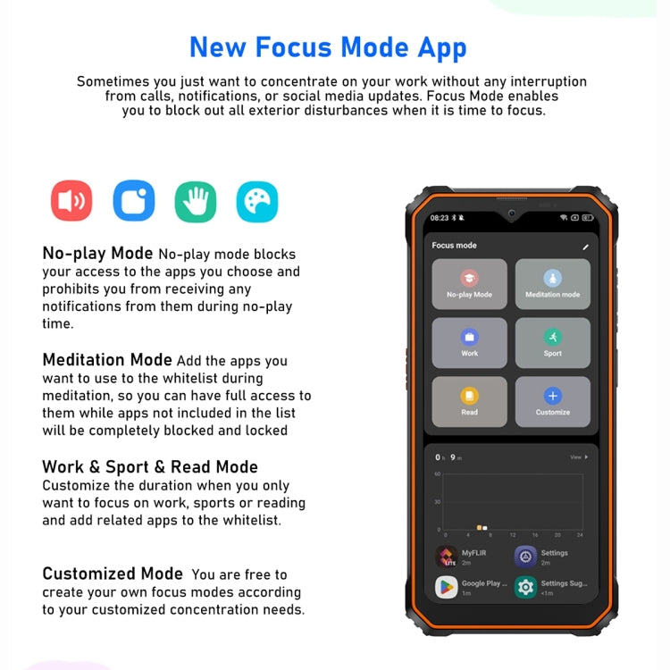 Blackview BV6200 Pro, 6GB+128GB, IP68/IP69K/MIL-STD-810H, 6.56 inch Android 13 MediaTek Helio P35 Octa Core, Network: 4G, OTG(Green) - free shipping - PMC TechLife - Order now!