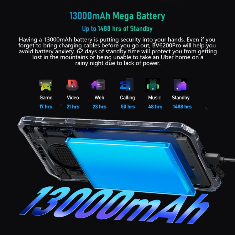 Blackview BV6200 Pro, 6GB+128GB, IP68/IP69K/MIL-STD-810H, 6.56 inch Android 13 MediaTek Helio P35 Octa Core, Network: 4G, OTG(Black) - free shipping - PMC TechLife - Order now!