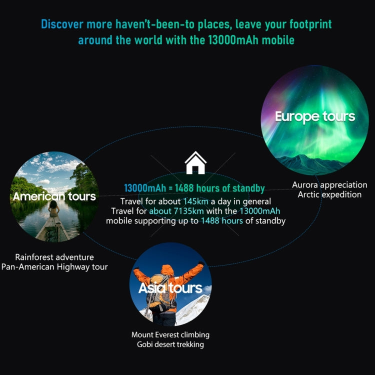 Blackview BV6200 Pro, 6GB+128GB, IP68/IP69K/MIL-STD-810H, 6.56 inch Android 13 MediaTek Helio P35 Octa Core, Network: 4G, OTG(Orange) - free shipping - PMC TechLife - Order now!