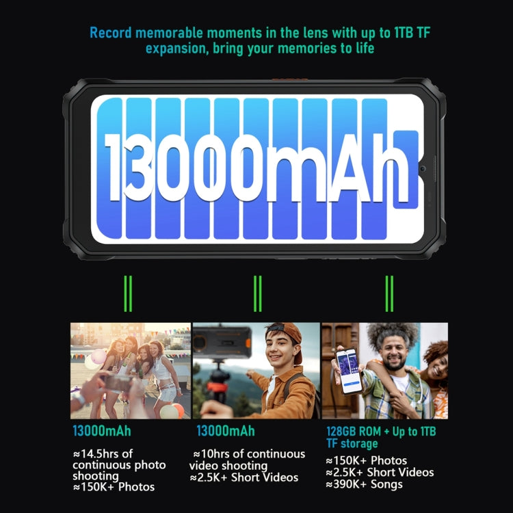 Blackview BV6200 Pro, 6GB+128GB, IP68/IP69K/MIL-STD-810H, 6.56 inch Android 13 MediaTek Helio P35 Octa Core, Network: 4G, OTG(Orange) - free shipping - PMC TechLife - Order now!