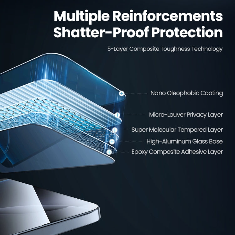 For iPhone 16 Pro NILLKIN Guardian Full Coverage Privacy Tempered Glass Film - free shipping - PMC Jewellery - Order now!