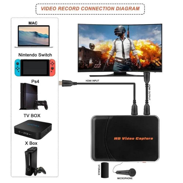 Ezcap 280HB Portable HDMI Video Game Recorder - free shipping - PMC TechLife - Order now!