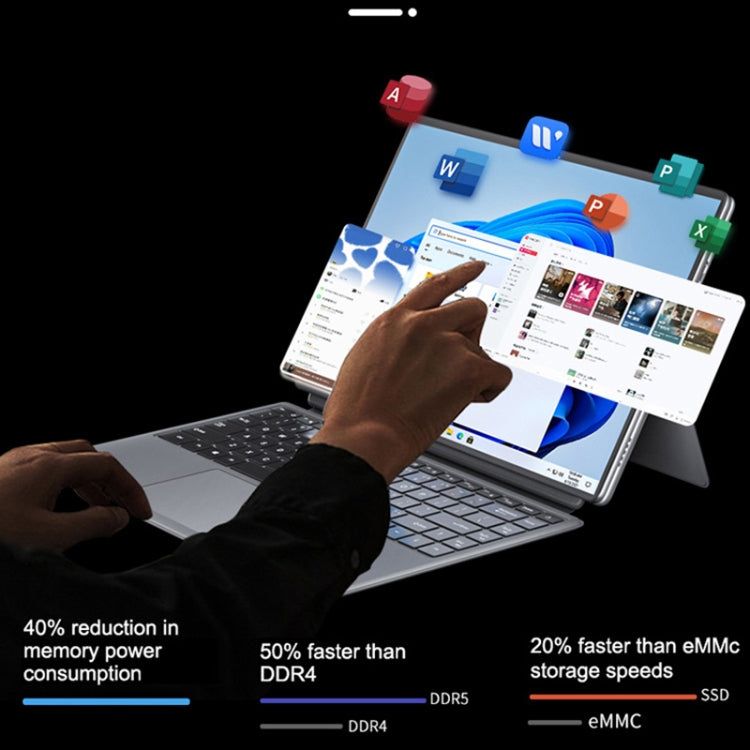 Pipo W14 14.1 inch 2 in 1 Tablet PC, 16GB+256GB, Windows 11 Intel Alder Lake N100 Quad Core, with Keyboard Leather Case - Others by PiPo | Online Shopping South Africa | PMC TechLife | Buy Now Pay Later Mobicred