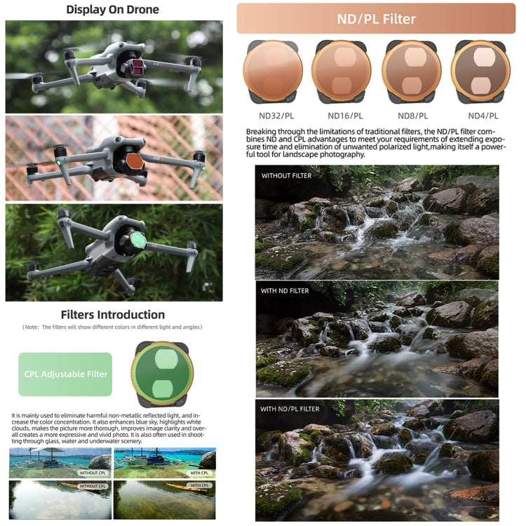 For DJI Air 3 Sunnylife Camera Lens Filter, Filter:6 in 1 MCUV CPL ND4 ND8 ND16 ND32 - free shipping - PMC TechLife - Order now!