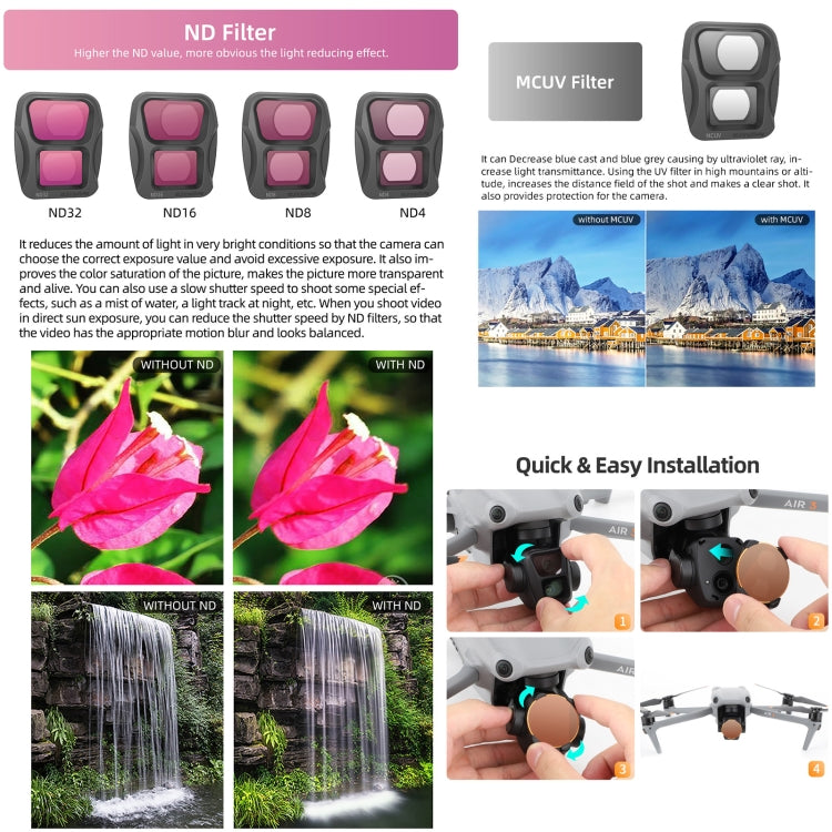 For DJI Air 3 Sunnylife Camera Lens Filter, Filter:ND4 - free shipping - PMC TechLife - Order now!