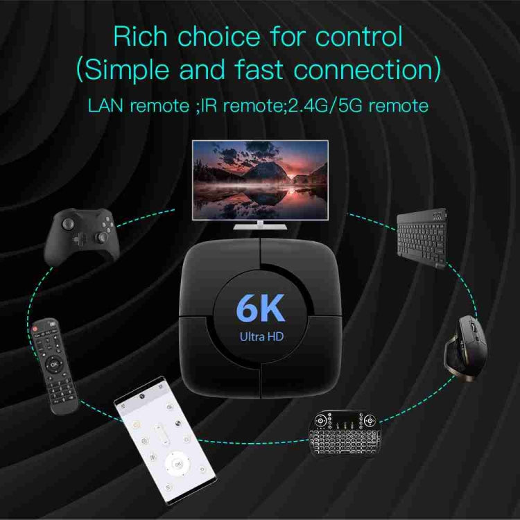 6K Ultra HD Android 12.0 Smart TV Box with Remote Control, 4GB+32GB, Allwinner H616 1.5GHZ Quad-Core(AU Plug) - Others by PMC TechLife | Online Shopping South Africa | PMC TechLife | Buy Now Pay Later Mobicred