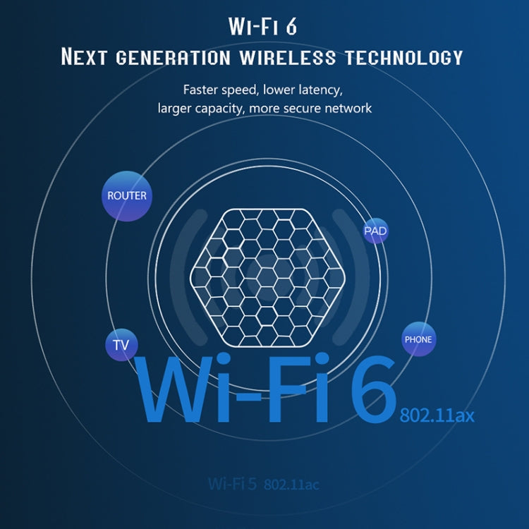 T95Z Plus 8K WiFi6 Android 12.0 Smart TV Box with Remote Control, 2GB+16GB, Allwinner H618 Quad-Core(US Plug) - Others by PMC TechLife | Online Shopping South Africa | PMC TechLife | Buy Now Pay Later Mobicred