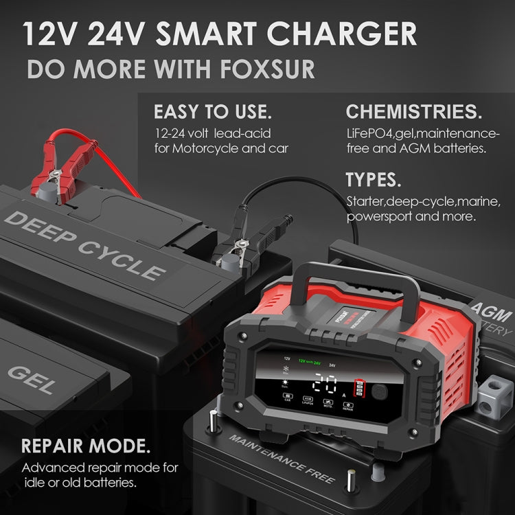 FOXSUR 12V / 24V 20A 300W Portable Motorcycle Car Smart Battery Charger(EU Plug) - free shipping - PMC TechLife - Order now!