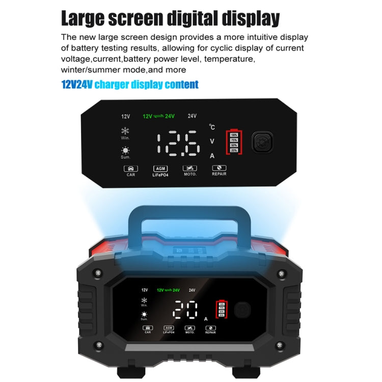 FOXSUR 12V / 24V 20A 300W Portable Motorcycle Car Smart Battery Charger(AU Plug) - free shipping - PMC TechLife - Order now!