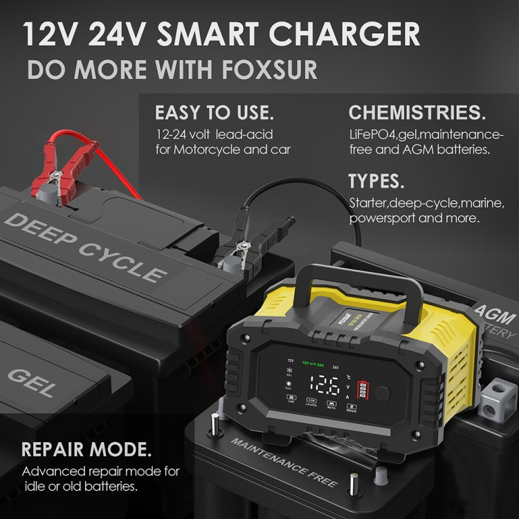 FOXSUR 12V / 24V 10A Portable Motorcycle Car Smart Battery Charger(US Plug) - free shipping - PMC TechLife - Order now!