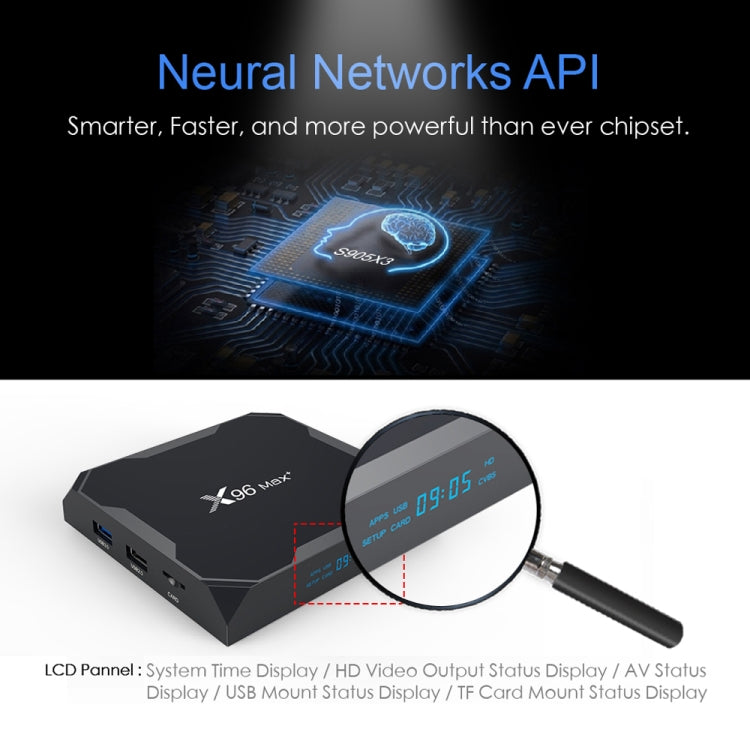X96 max+ 4K Smart TV Box, Android 9.0, Amlogic S905X3 Quad-Core Cortex-A55,4GB+64GB, Support LAN, AV, 2.4G/5G WiFi, USBx2,TF Card, EU Plug - Amlogic S905 by PMC TechLife | Online Shopping South Africa | PMC TechLife | Buy Now Pay Later Mobicred