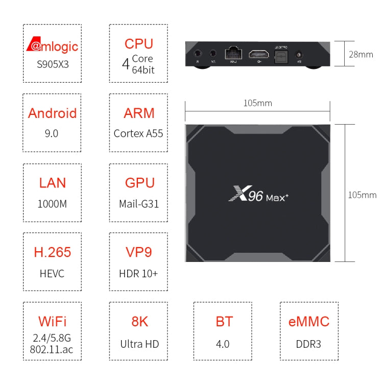 X96 max+ 4K Smart TV Box, Android 9.0, Amlogic S905X3 Quad-Core Cortex-A55,4GB+64GB, Support LAN, AV, 2.4G/5G WiFi, USBx2,TF Card, UK Plug - free shipping - PMC TechLife - Order now!