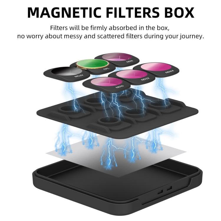 For DJI OSMO Pocket 3 Sunnylife Camera Lens Magnetic Metal Filter, Filter:4 in 1 MCUV CPL ND32/64 - Lens Accessories by Sunnylife | Online Shopping South Africa | PMC TechLife | Buy Now Pay Later Mobicred
