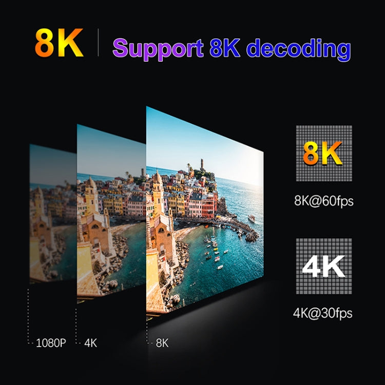 H96 Max V58 Android 12.0 Smart TV Box, 4GB+32GB, Quad-core Cortex-A76 and Quad-core Cortex-A55(UK Plug) - Others by PMC TechLife | Online Shopping South Africa | PMC TechLife | Buy Now Pay Later Mobicred