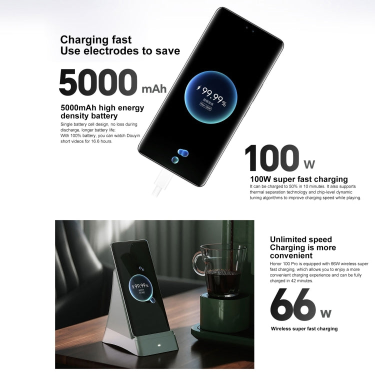 Honor 100 Pro, 16GB+256GB, Screen Fingerprint Identification, 6.78 inch MagicOS 7.2 Snapdragon 8 Gen 2 Octa Core up to 3.19GHz, Network: 5G, NFC, OTG, Support Google Play(Blue) - free shipping - PMc TechLife - Order now!