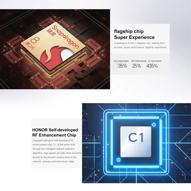 Honor 100 Pro, 12GB+256GB, Screen Fingerprint Identification, 6.78 inch MagicOS 7.2 Snapdragon 8 Gen 2 Octa Core up to 3.19GHz, Network: 5G, NFC, OTG, Support Google Play(Black) - free shipping - PMc TechLife - Order now!