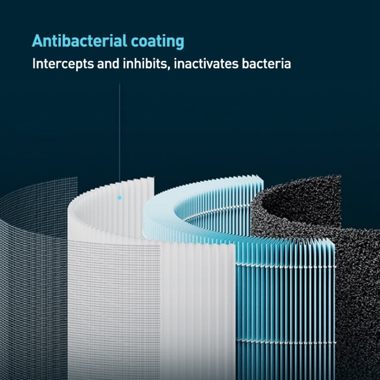 Original Xiaomi Mijia Smart Air Purifier 4 Lite Antibacterial Aldehyde Removal, US Plug(White) - free shipping - PMC TechLife - Order now!