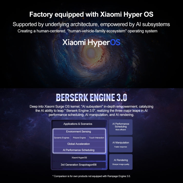 Xiaomi Redmi K70 Pro, 12GB+256GB,  6.67 inch HyperOS Qualcomm Snapdragon 8 Gen 3 Octa Core 4nm up to 3.3GHz, NFC, Network: 5G(Black) - free shipping - PMc TechLife - Order now!