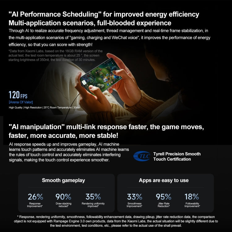 Xiaomi Redmi K70 Pro, 12GB+256GB,  6.67 inch HyperOS Qualcomm Snapdragon 8 Gen 3 Octa Core 4nm up to 3.3GHz, NFC, Network: 5G(Blue Green) - free shipping - PMc TechLife - Order now!