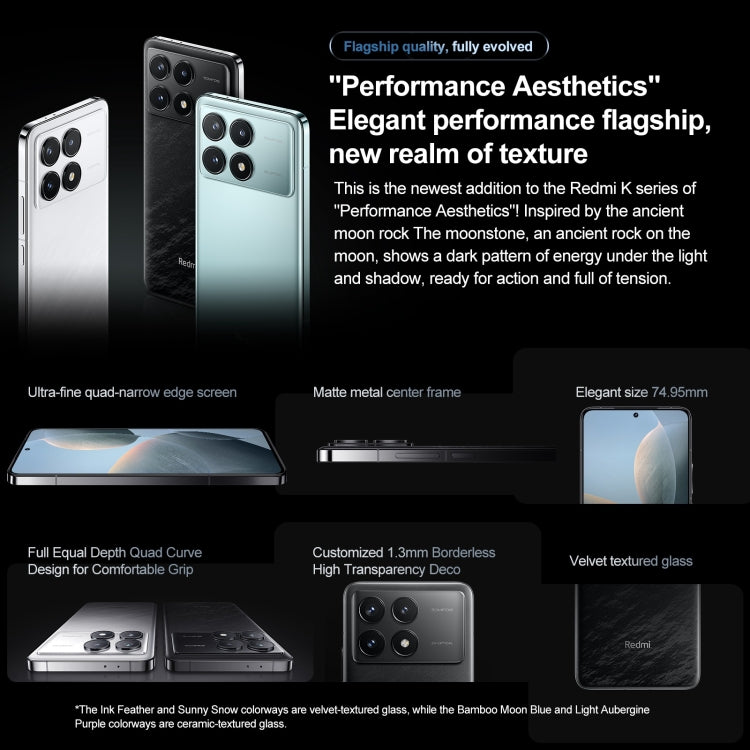 Xiaomi Redmi K70 Pro, 16GB+256GB,  6.67 inch HyperOS Qualcomm Snapdragon 8 Gen 3 Octa Core 4nm up to 3.3GHz, NFC, Network: 5G(Blue Green) - free shipping - PMc TechLife - Order now!