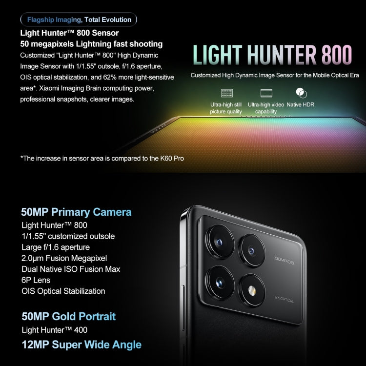 Xiaomi Redmi K70 Pro, 12GB+256GB,  6.67 inch HyperOS Qualcomm Snapdragon 8 Gen 3 Octa Core 4nm up to 3.3GHz, NFC, Network: 5G(Silver) - free shipping - PMc TechLife - Order now!