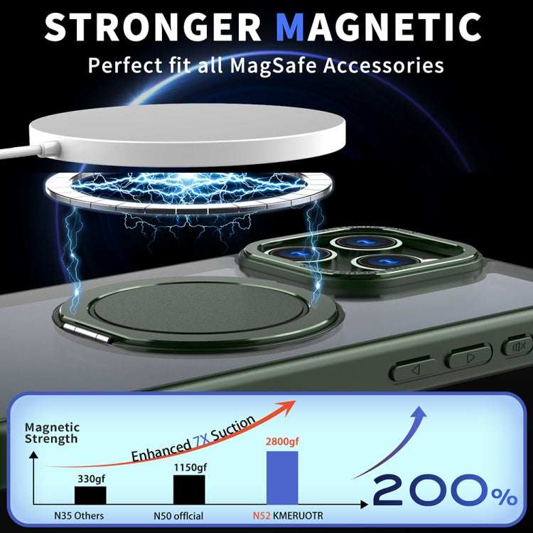 For iPhone 13 Pro 360-degree Rotating MagSafe Magnetic Holder Phone Case(Green) - iPhone 13 Pro Cases by PMC TechLife | Online Shopping South Africa | PMC TechLife