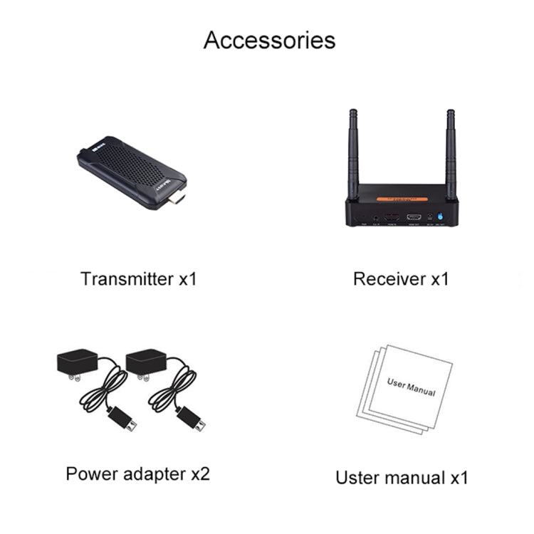 Measy FHD656 Mini 1080P HDMI 1.4 HD Wireless Audio Video Transmitter Receiver Extender Transmission System, Transmission Distance: 100m, EU Plug - free shipping - PMC TechLife - Order now!
