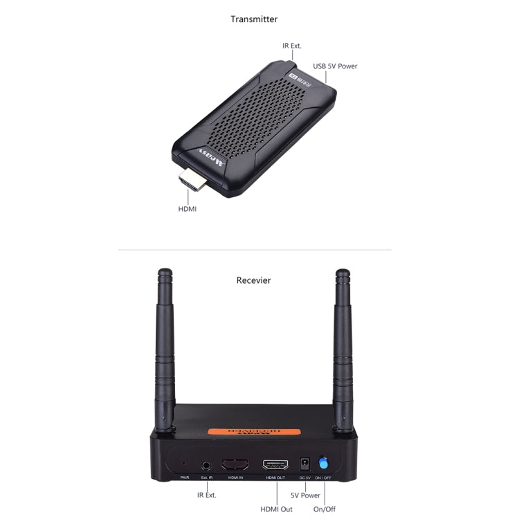 Measy FHD656 Mini 1080P HDMI 1.4 HD Wireless Audio Video Transmitter Receiver Extender Transmission System, Transmission Distance: 100m, UK Plug - free shipping - PMC TechLife - Order now!