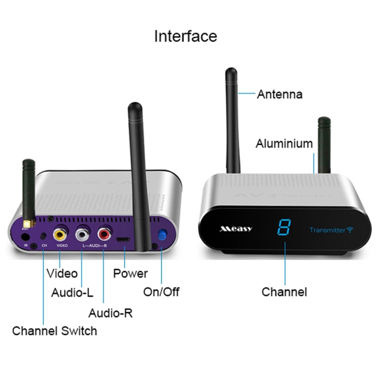 Measy AV230-2 2.4GHz Set-top Box Wireless Audio / Video Transmitter + 2 Receiver, Transmission Distance: 300m, US Plug, with IR Extension Function - free shipping - PMC Jewellery - Order now!