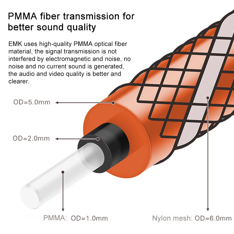 EMK 90 Degree Swivel Adjustable Right Angled 360 Degrees Rotatable Plug Nylon Woven Mesh Optical Audio Cable, Cable Length:3m(Orange) - free shipping - PMC Jewellery - Order now!
